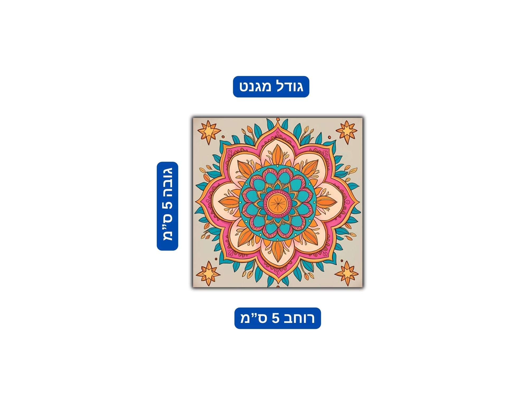 גודל מגנט