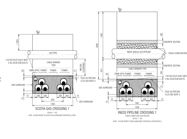 Wirescape Rationalisation