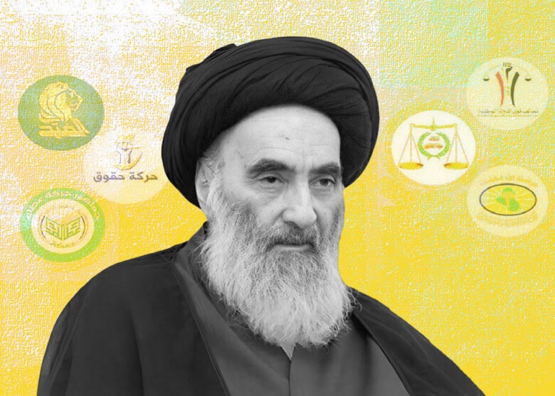 المرجعية تكشف خطورة الوضع.. والقوى السياسية “تخلط الأوراق” عبر التأييد