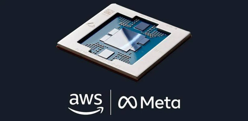 «ميتا» توقع اتفاقية مع «أمازون ويب سيرفيسز» لتشغيل الذكاء الاصطناعي الوكيل عبر عشرات الملايين من المعالجات فائقة الأداء