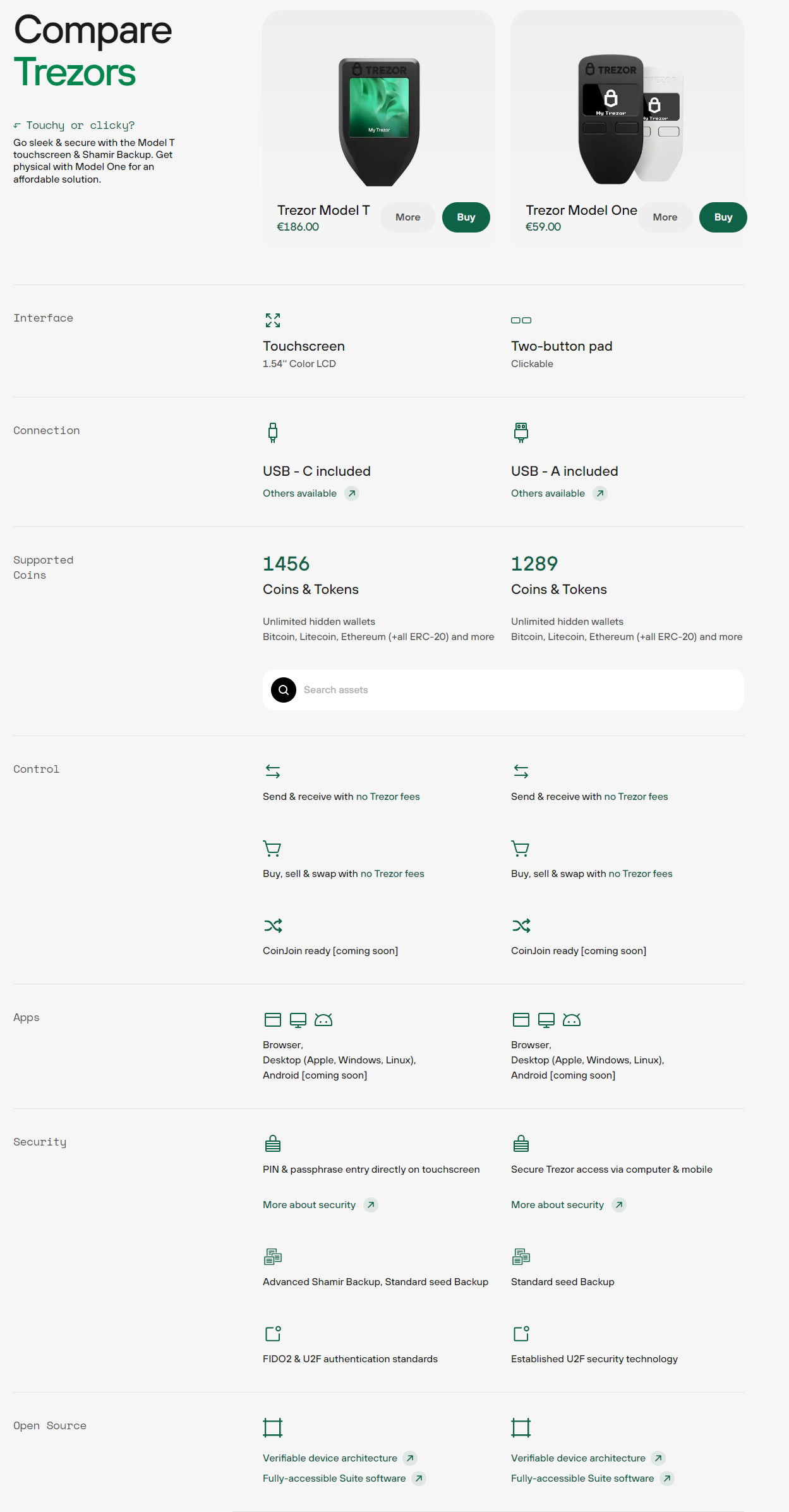 Compare Trezor Hardware Wallets. Advanced Crypto Security.