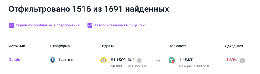 Не забудьте убедиться в том, что у продавца достаточный резерв валюты для продажи. Также рекомендуем обращать внимание на наличие дополнительной комиссии (специальный значок возле суммы в рублях) и показатель доходности (справа).