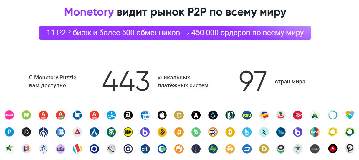 Monetory видит рынок P2P по всему миру 11 P2P-бирж и более 500 обменников, 450 000 ордеров по всему миру