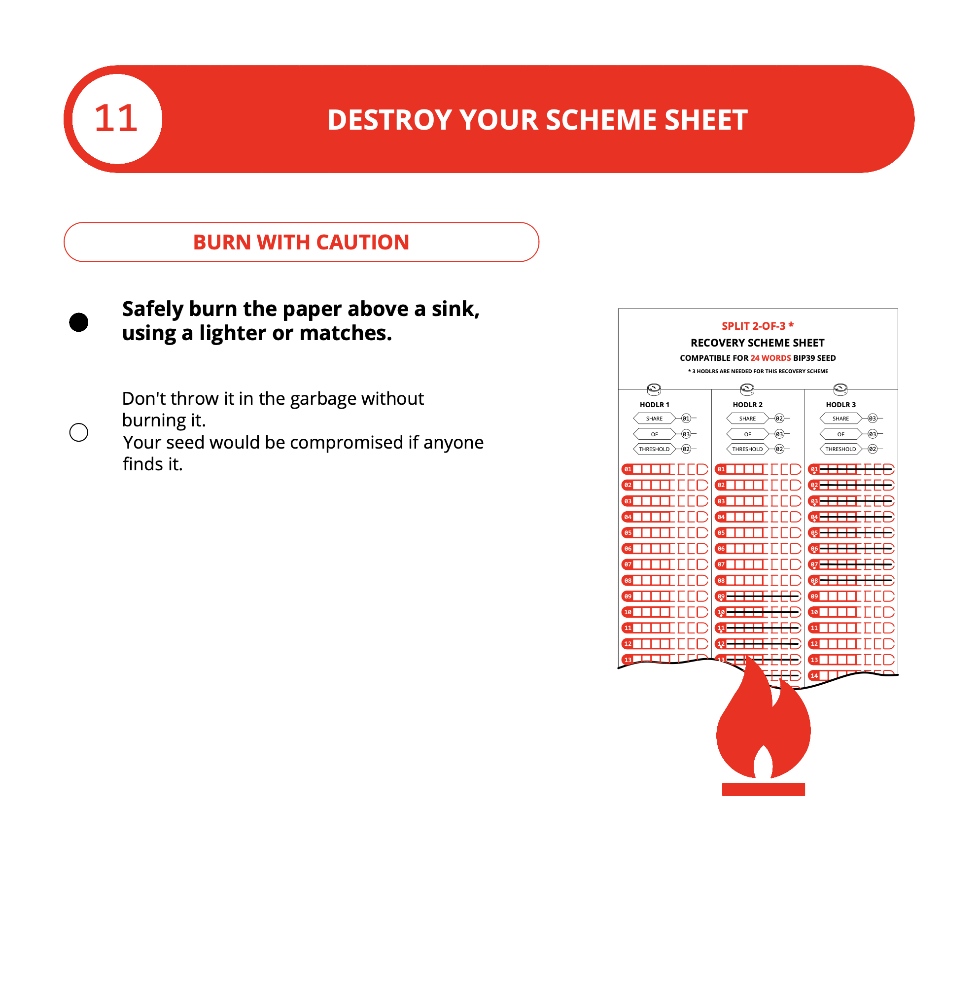 HODLR Disks Protocol - Step 11 - Destroy your scheme sheed