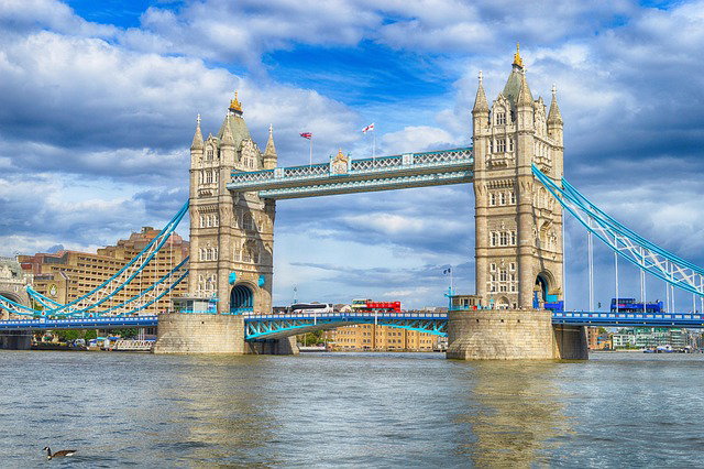 Travel Series: England