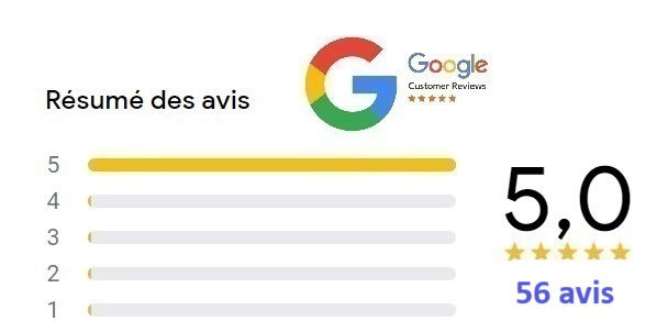 Témoignages donnés sur Google Business