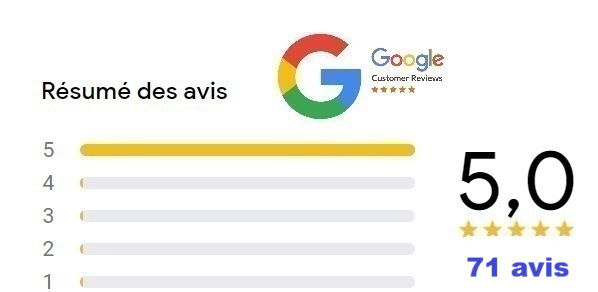 Témoignages donnés sur Google Business