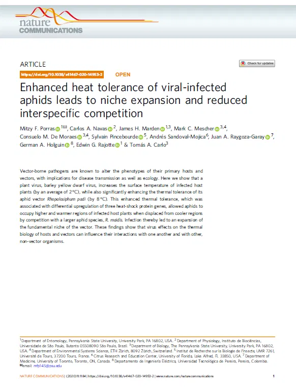 Enhanced heat tolerance of viral-infected aphids leads to niche expansion and reduced interspecific competition