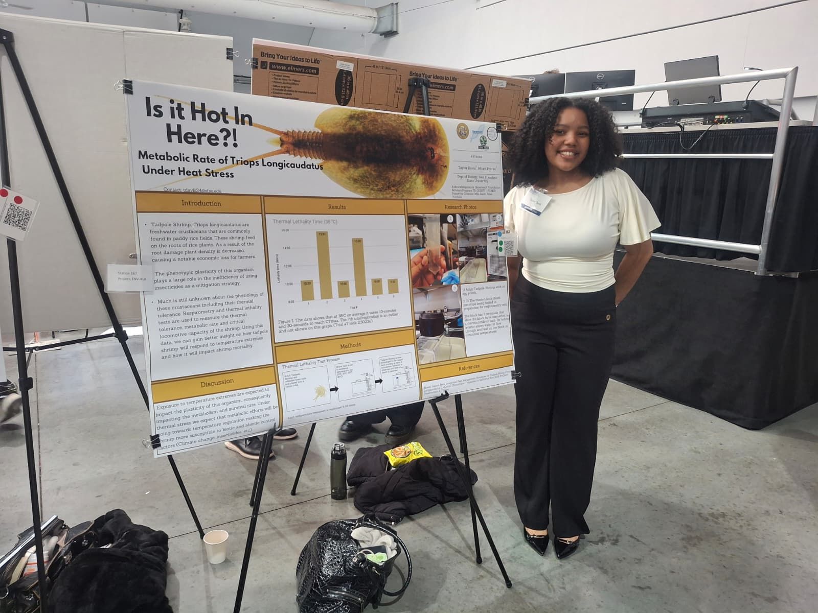 Heat tolerance of tadpole shrimp-Science Conference-College of Science and Eng/SFSU