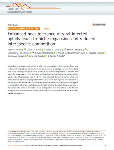 Enhanced heat tolerance of viral-infected aphids leads to niche expansion and reduced interspecific competition