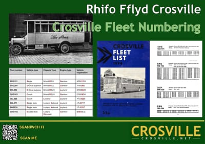 Crosville Fleet Numbering image