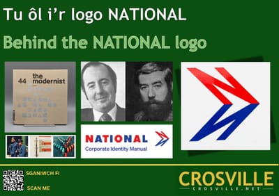 Behind the NATIONAL logo image