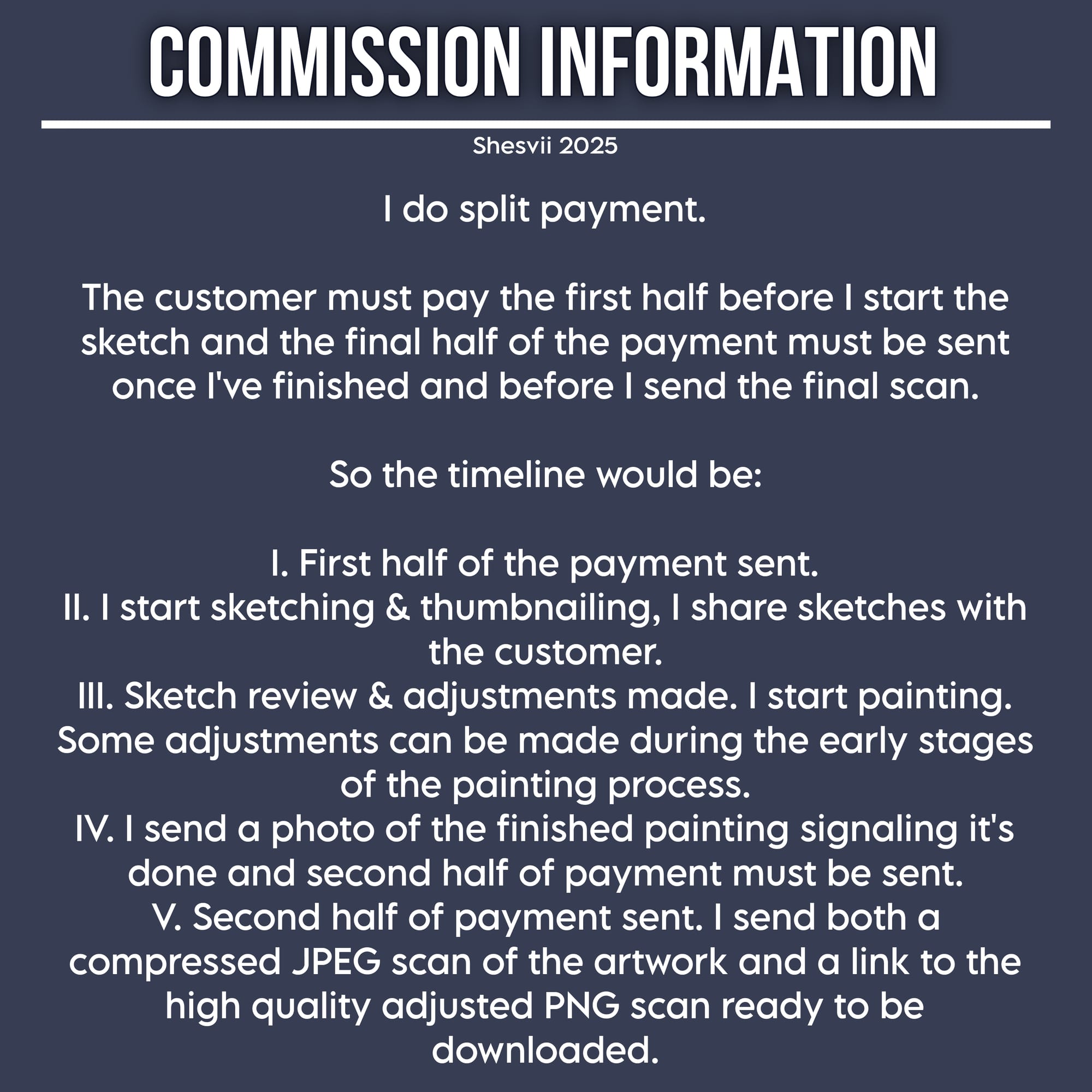 Information and Pricing 