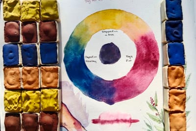 Watercolour advice I wish I got sooner