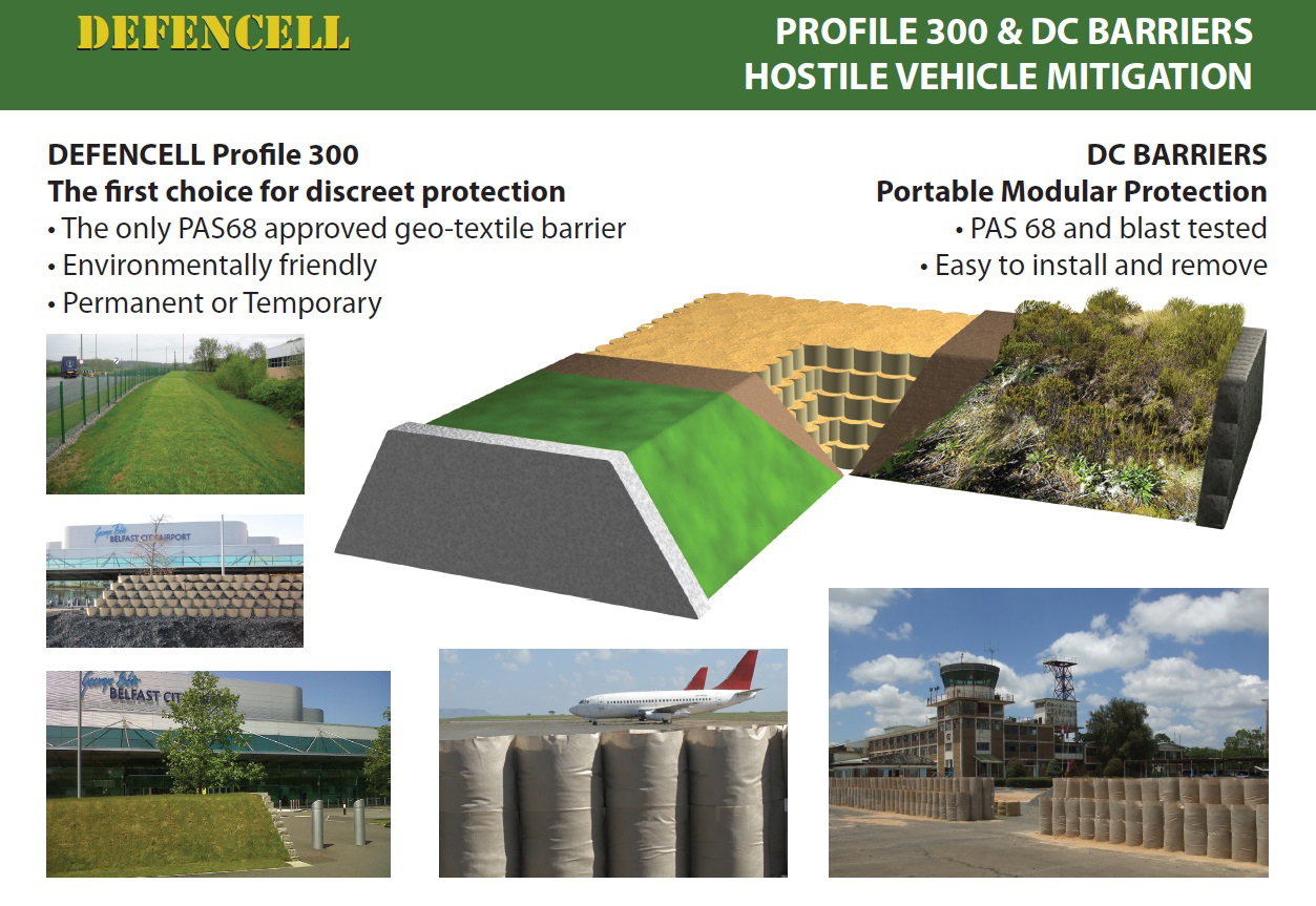 Hostile Vehicle Mitigation