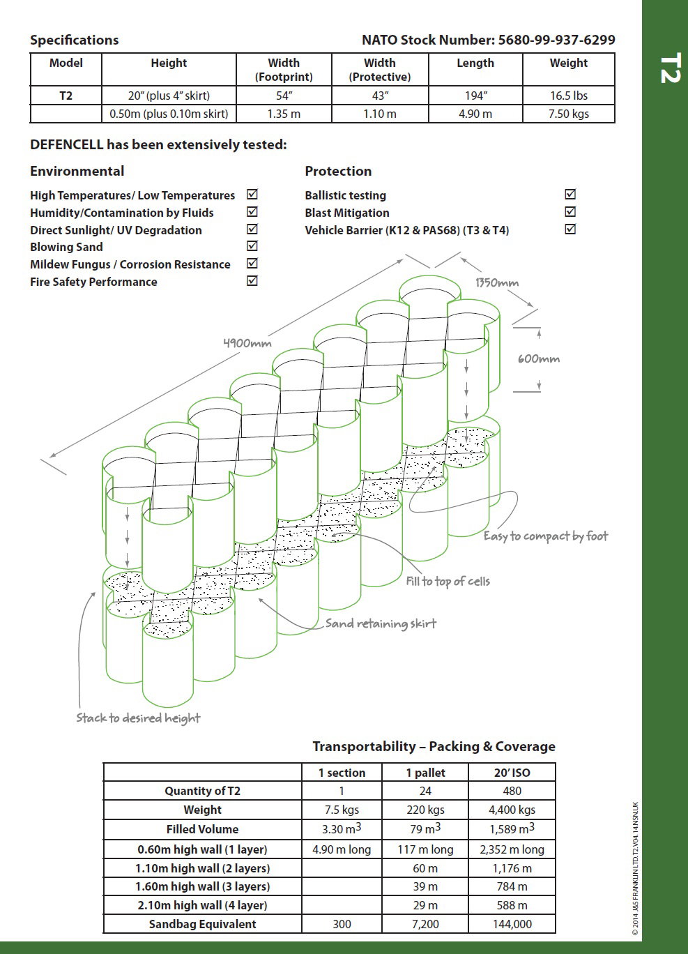 T2  -  4.90 x 1.35 x 0.60m