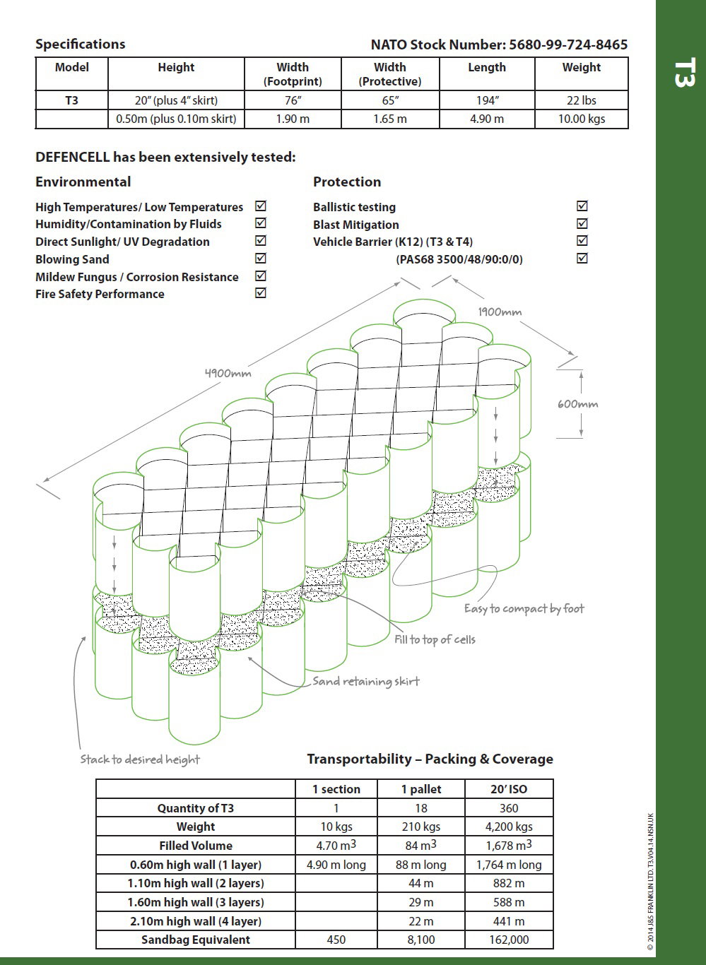 T3 - 4.90 x 1.90 x 0.60m