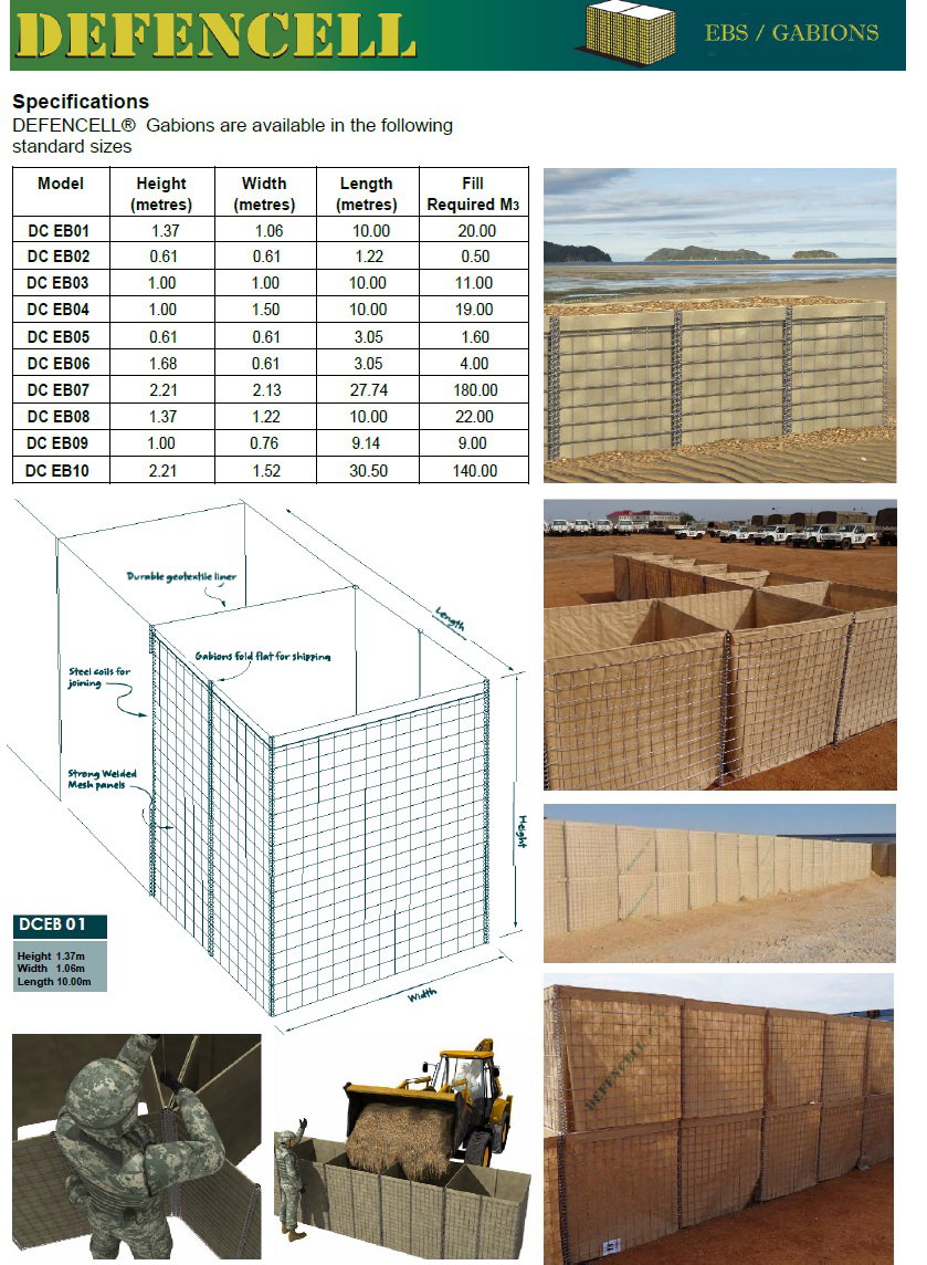 DEFENCELL® Expeditionary Barrier Units (EB Units