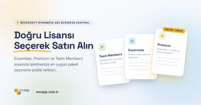 Dynamics 365 Business Central Satın Alma Rehberi