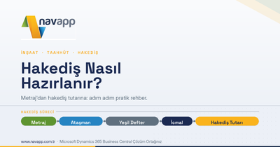 Hakediş Nasıl Hazırlanır? Adım Adım Rehber
