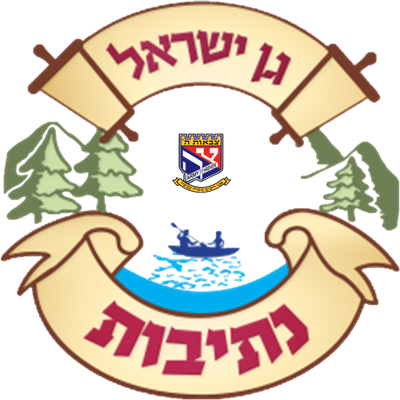 גן ישראל נתיבות