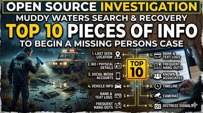 10 Essential Timeline Questions That Power Missing Person Investigations