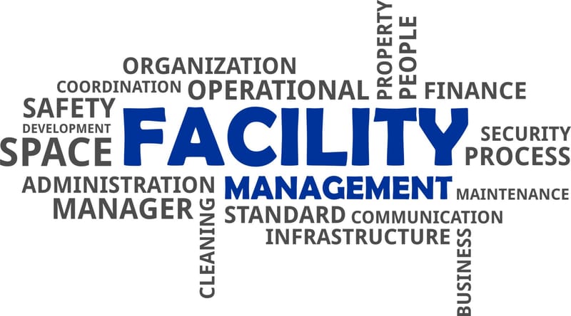 ISO 41001:2018 – SISTEMA DI GESTIONE DEL FACILITY MANAGEMENT (FM)