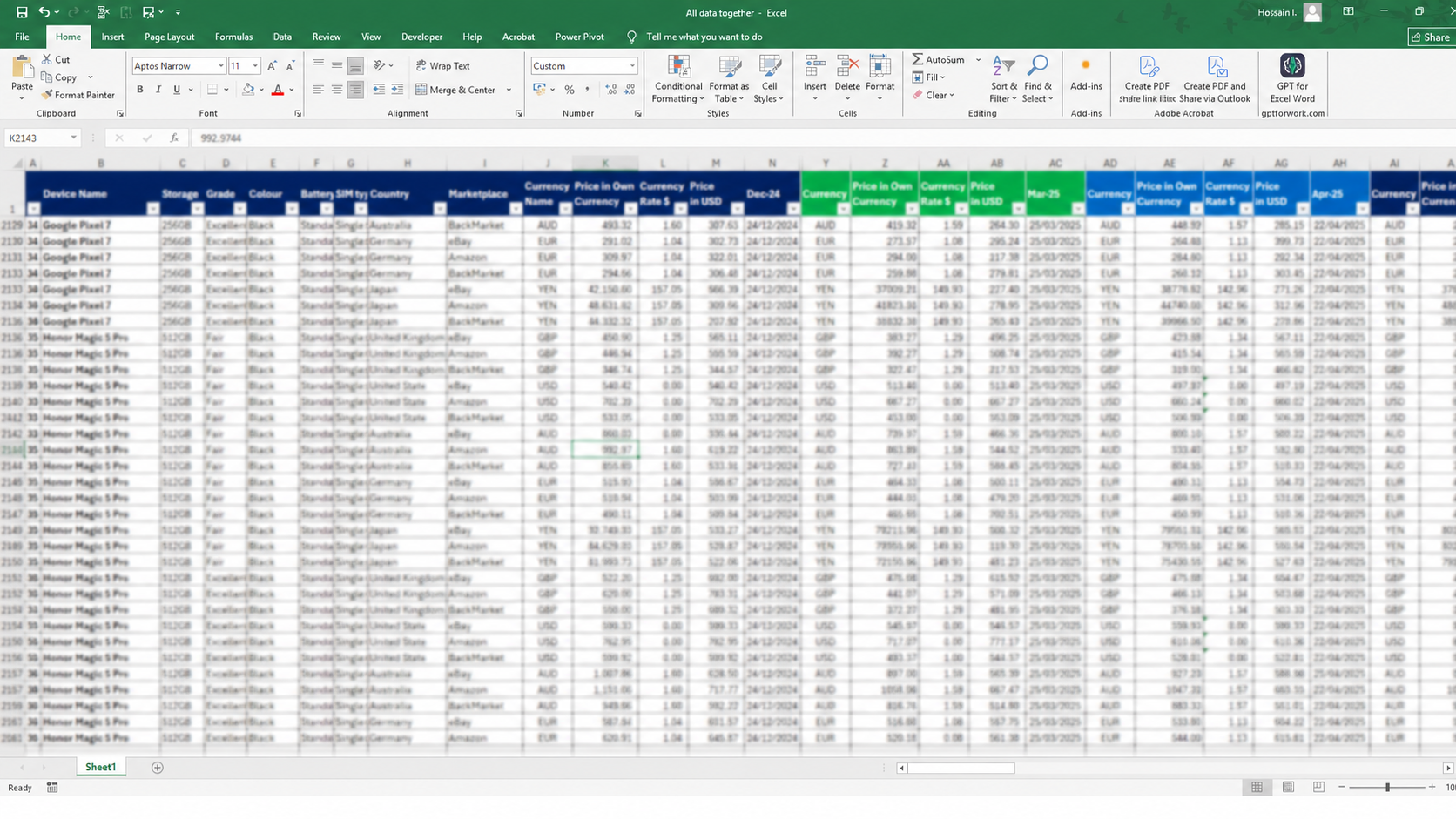 Data Cleaning and Preparation