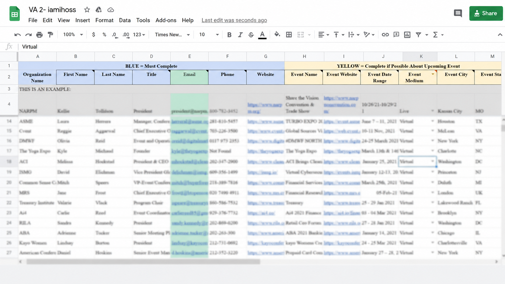Data Cleaning and Preparation
