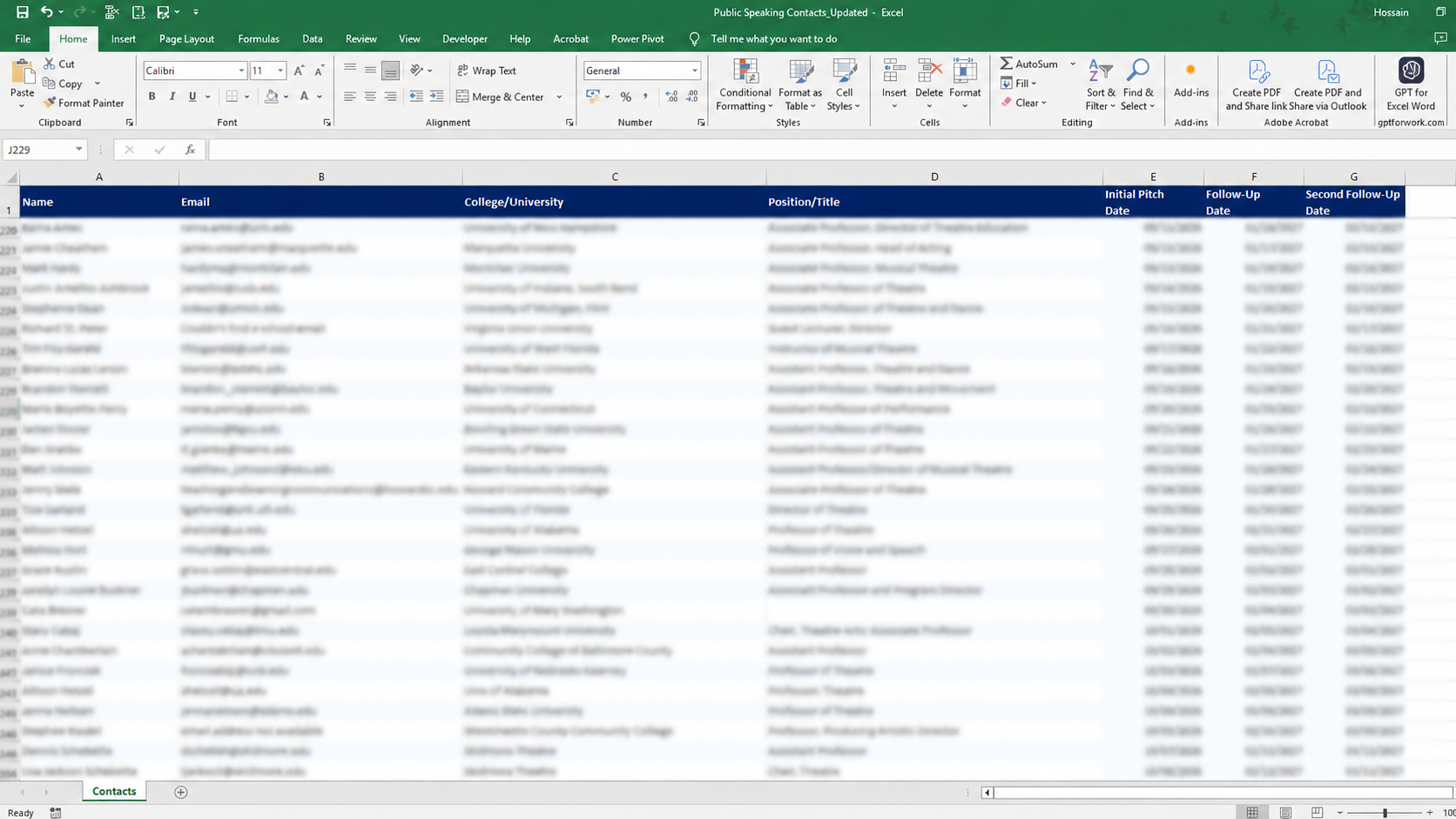 Charts, Dashboards and Reports