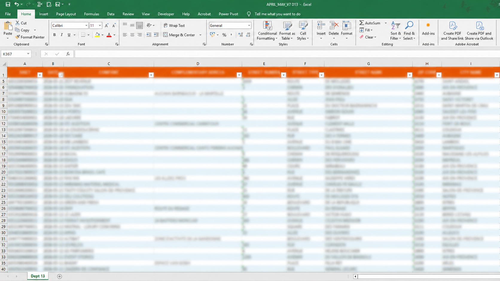 Charts, Dashboards and Reports