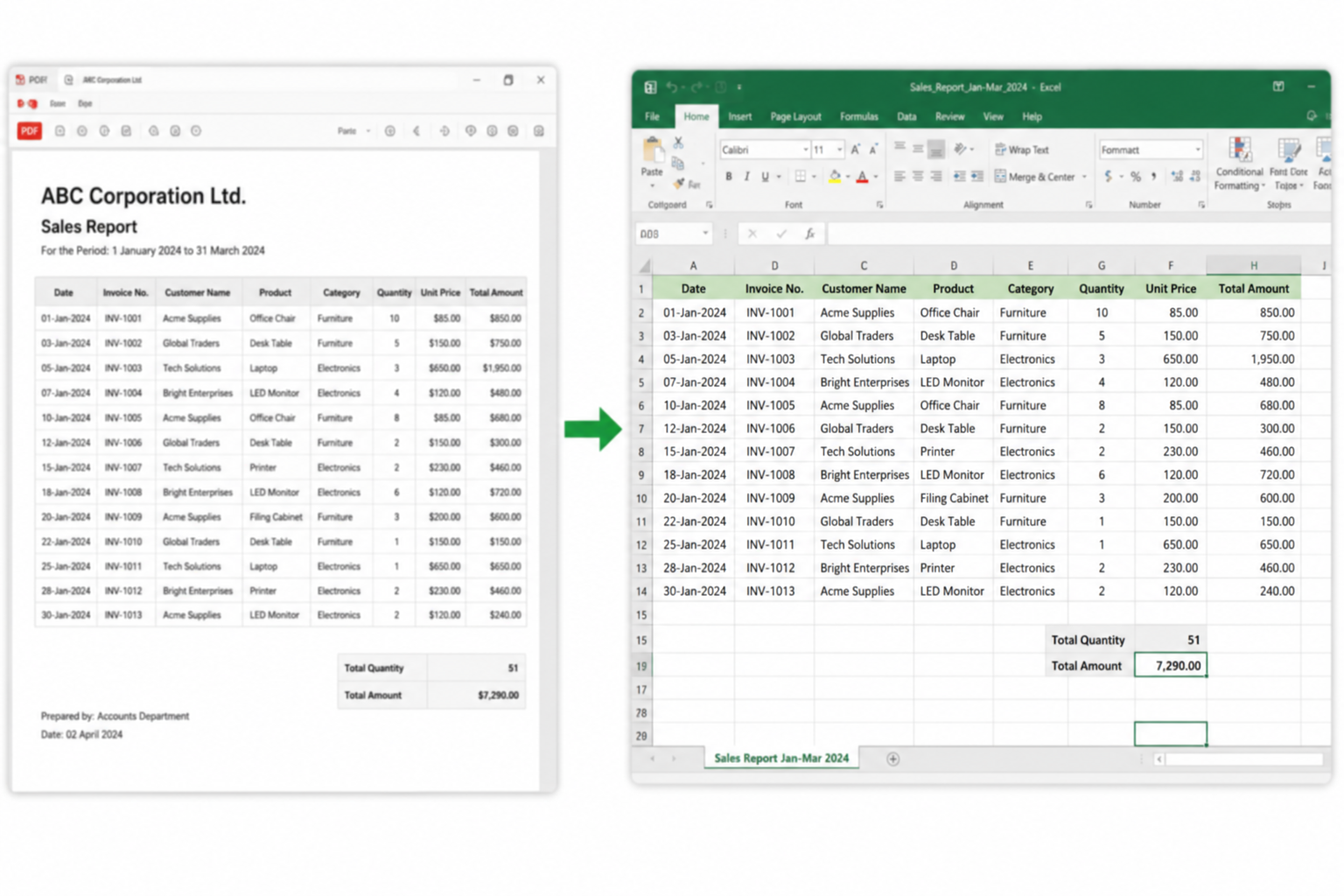 PDF to Excel Data Conversion