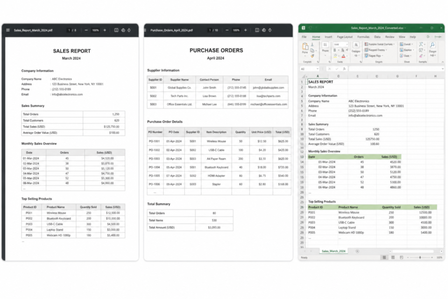 PDF to Excel Data Conversion