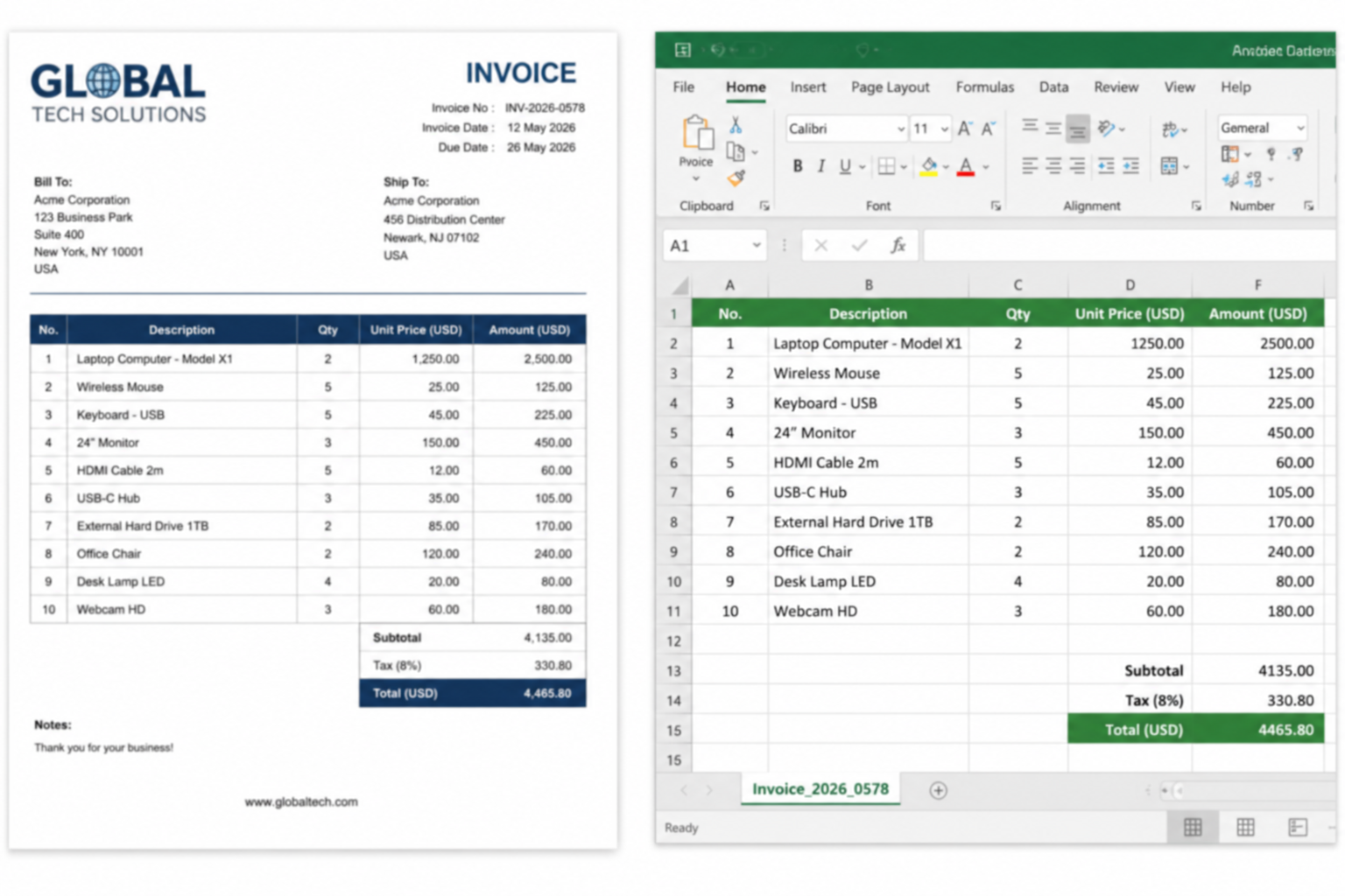 Image and Scanned Document Data Entry