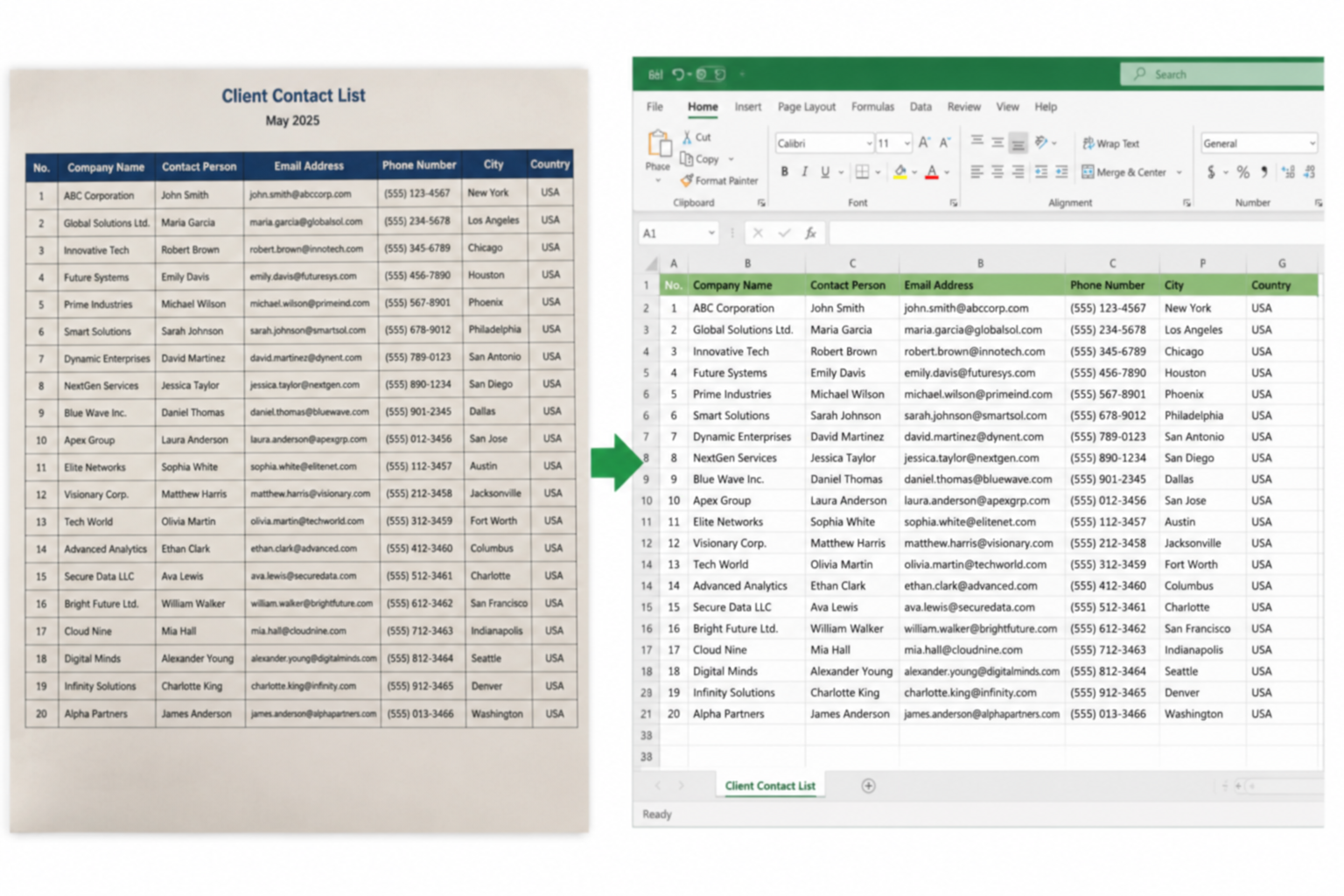Image and Scanned Document Data Entry