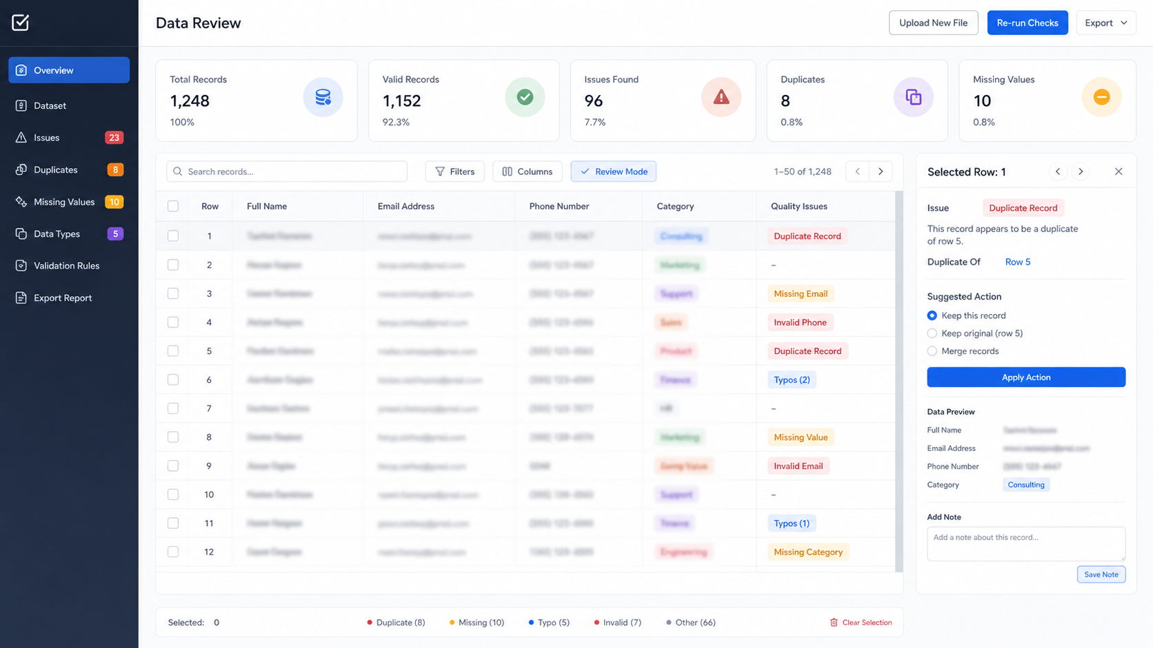 Data Formatting and Quality Check