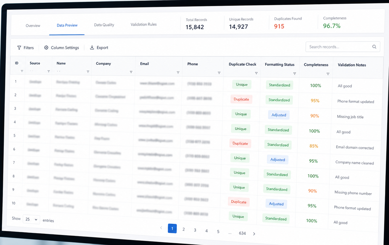 Data Cleaning and Validation