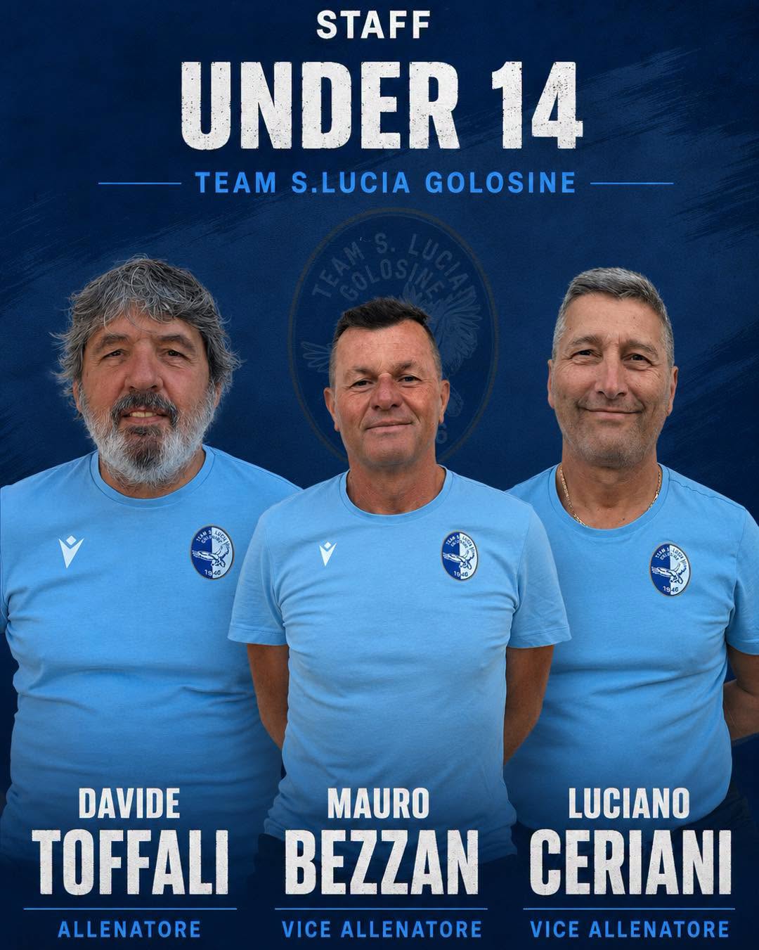 UNDER 14: IL NUOVO STAFF