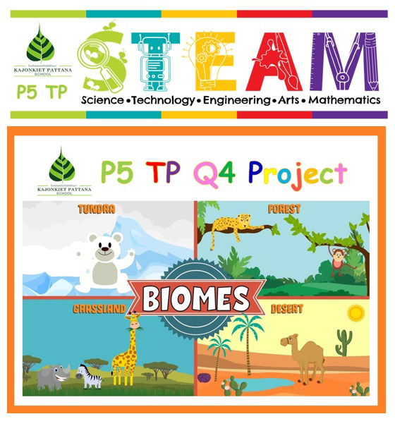 Q4 Preoject: STEAM: Biomes of the Earth