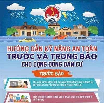 Disaster Risk Reduction image