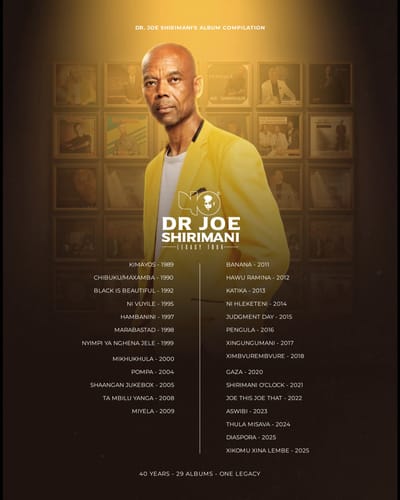 Dr Joe Shirimani Celebrates 40 Years in the Music Industry – A Legacy of Sound, Culture, and Excellence.