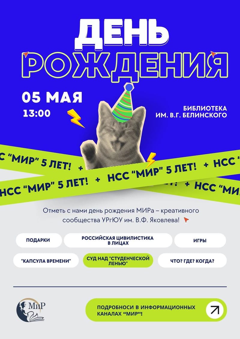День рождения МИРа