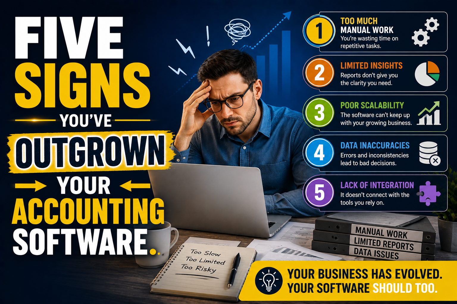 Five Signs You've Outgrown Your Accounting Software