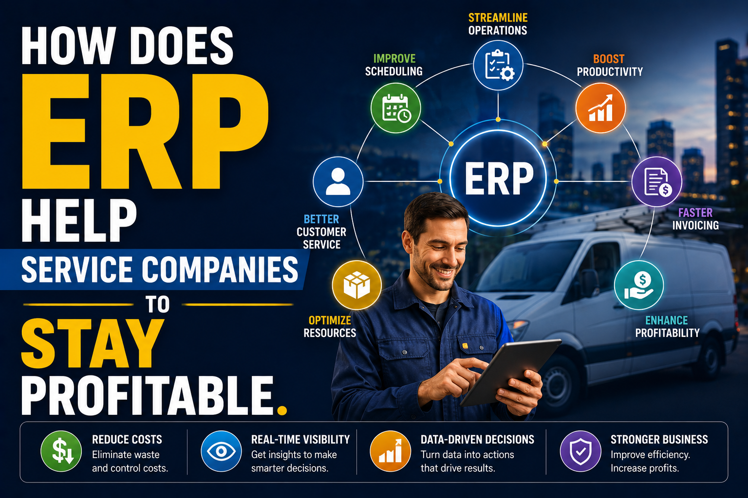 How does ERP Help Service Companies to Stay Profitable