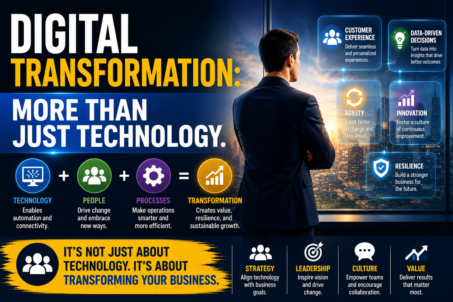 Digital Transformation: More Than Just Technology