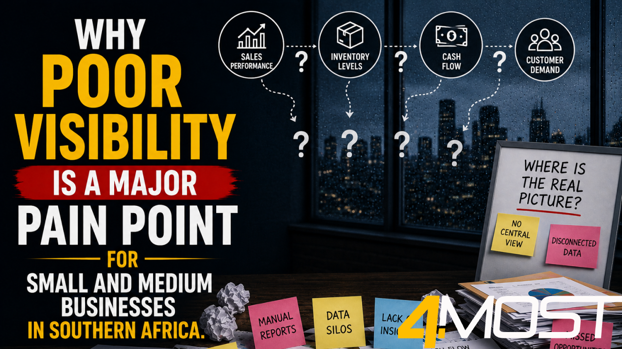 Poor visibility into business performance