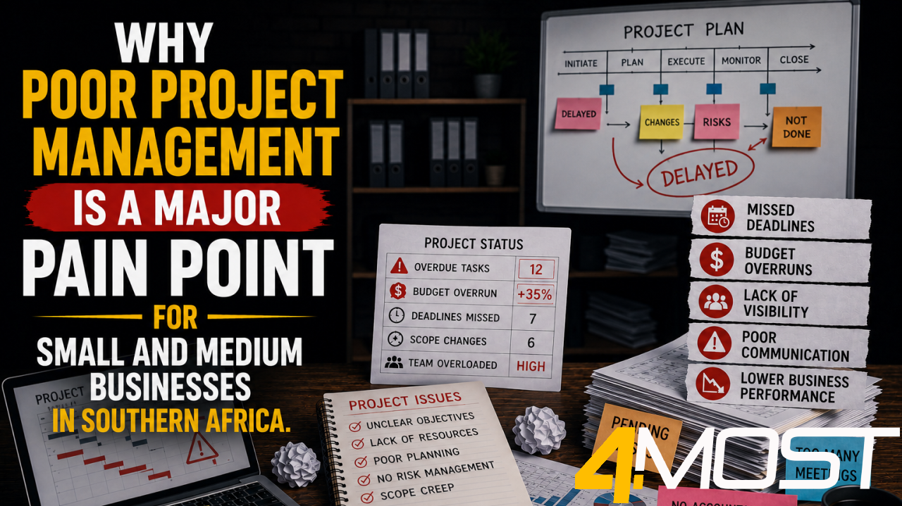 Poor project management