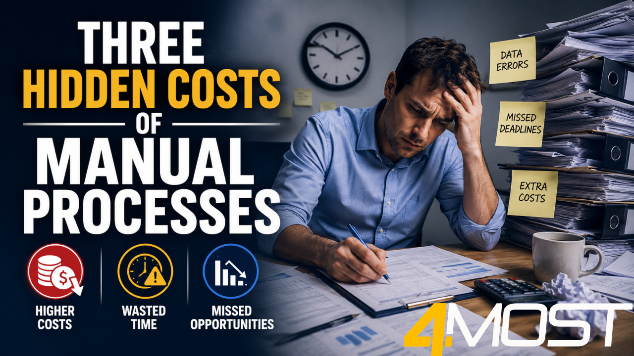Three Hidden Costs of Manual Processes