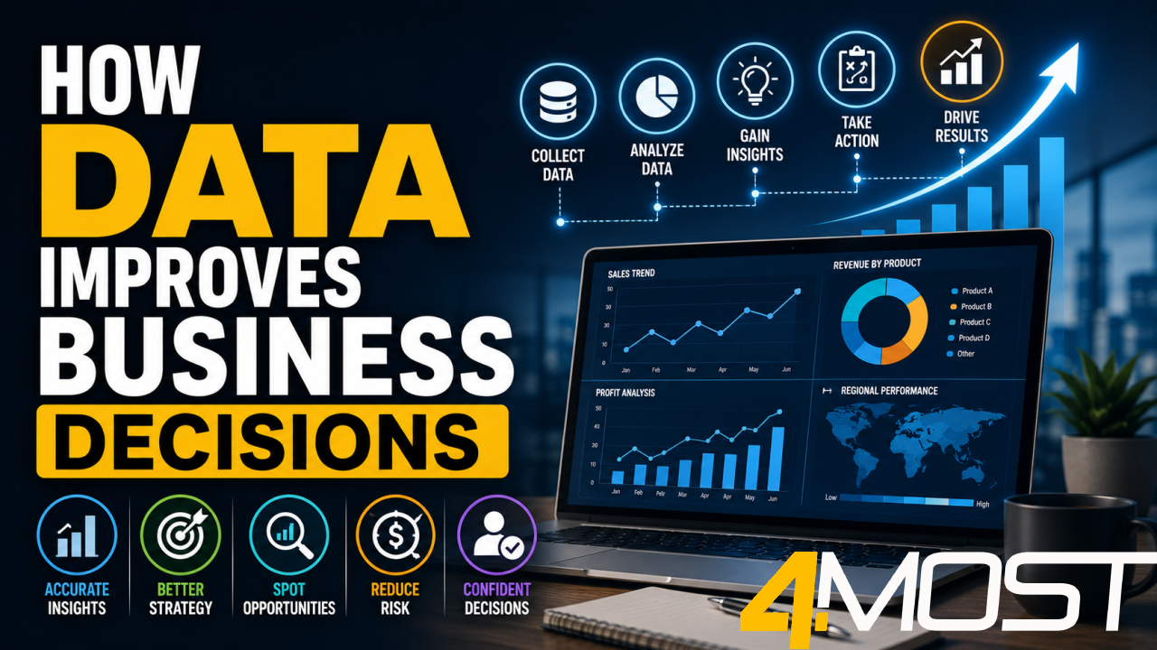 How Data Improves Business Decisions