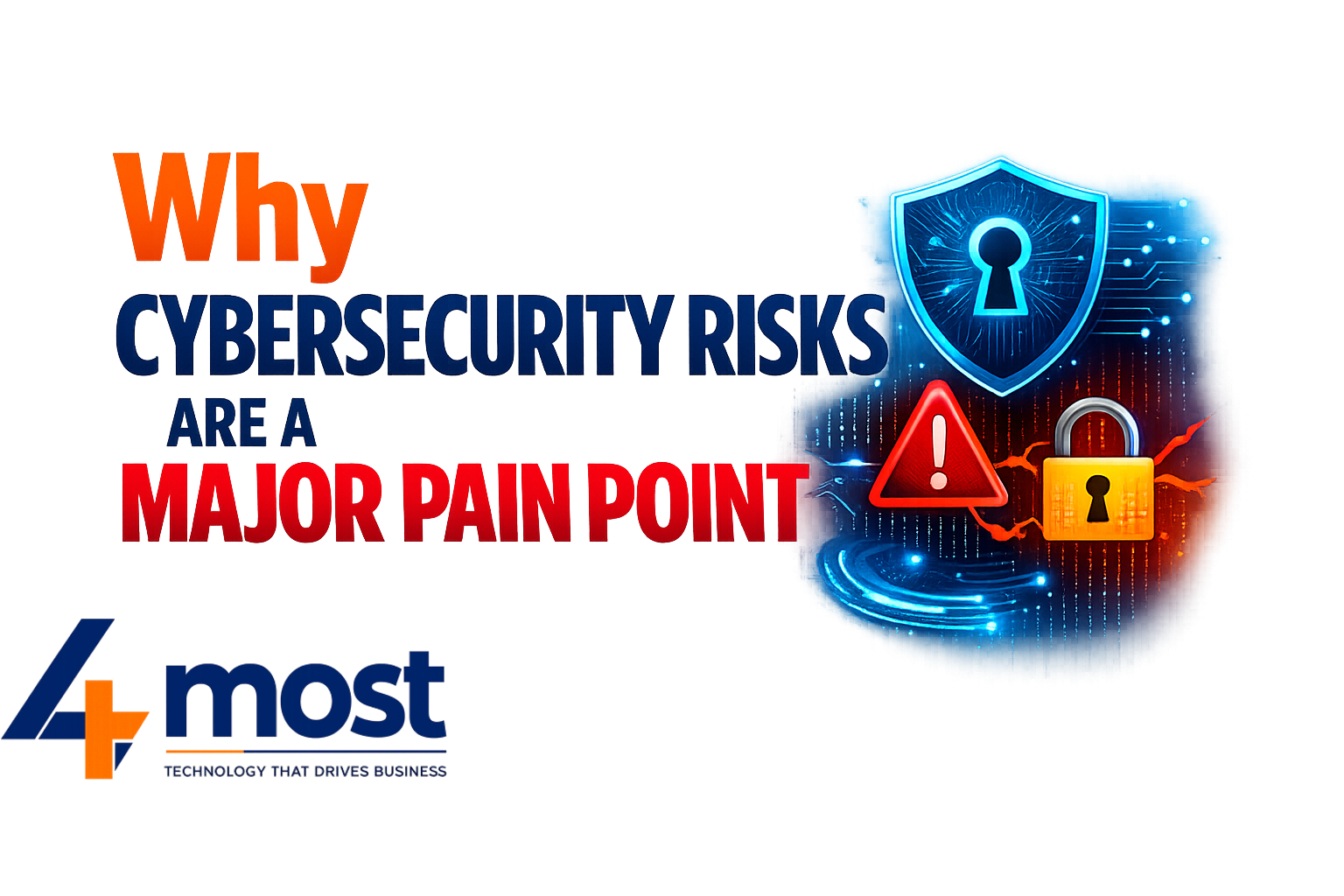 Cybersecurity risks